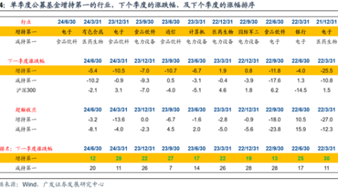 山形与冈山足球比分预测：连败低迷VS交锋心理优势，谁能破局？
