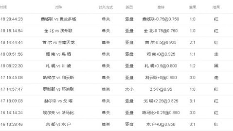 麒麟挑战杯日本2-2绝平巴拉圭，上田绮世补时头球救主