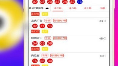 预测比分的app 章鱼科克城VS华沙军团——小城奇迹能否掀翻欧战老炮？